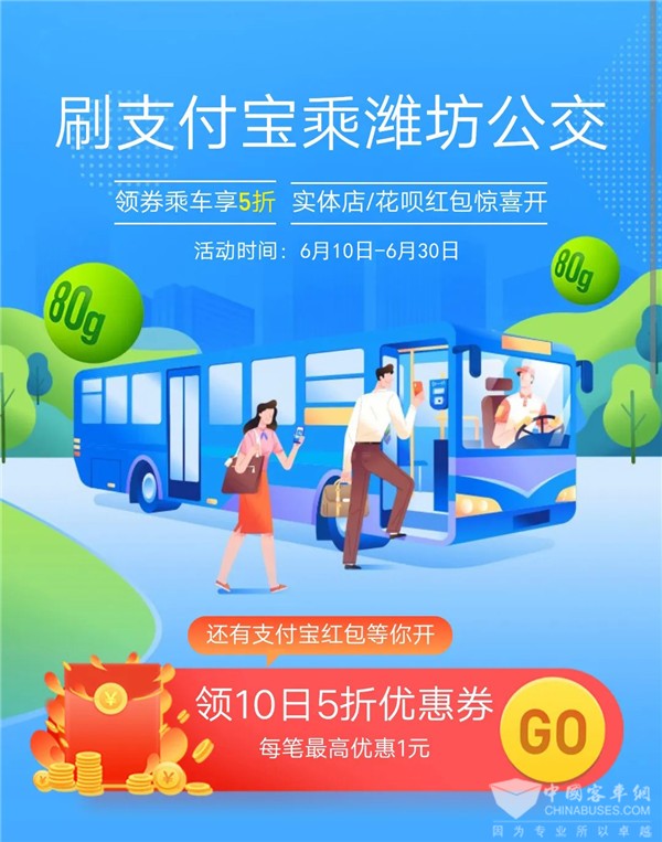 喜訊！濰坊公交車支付寶刷碼乘業(yè)務(wù)即將上線(圖1)