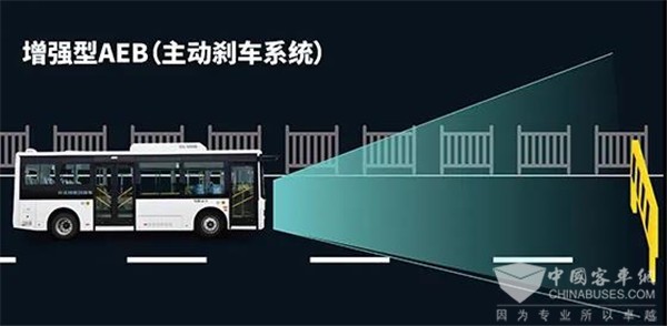 防患于未然！開沃這項(xiàng)黑科技讓您安全無憂出行(圖4)